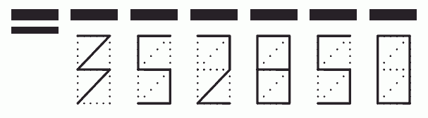 Пример заполнения индекса 352850