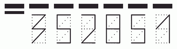 Пример заполнения индекса 352851