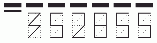 Пример заполнения индекса 352855