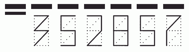 Пример заполнения индекса 352857