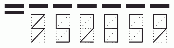 Пример заполнения индекса 352859