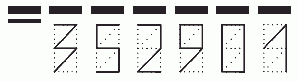 Пример заполнения индекса 352901