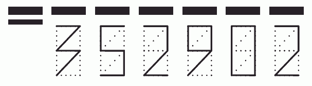 Пример заполнения индекса 352902