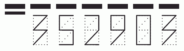 Пример заполнения индекса 352903