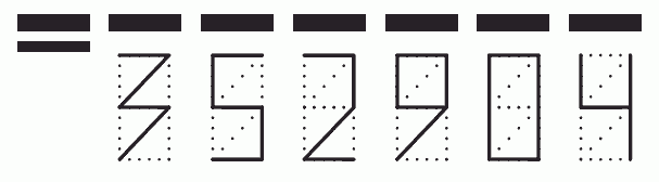 Пример заполнения индекса 352904