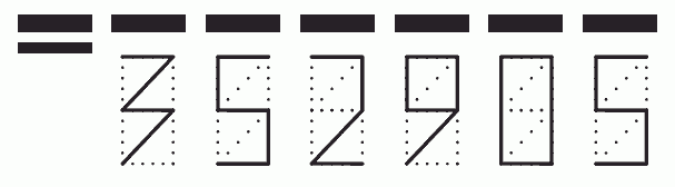 Пример заполнения индекса 352905