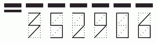 Пример заполнения индекса 352906