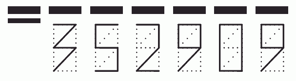 Пример заполнения индекса 352909