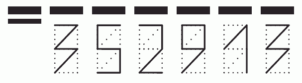 Пример заполнения индекса 352913