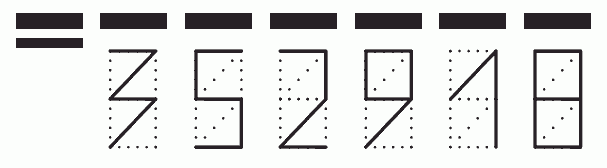 Пример заполнения индекса 352918