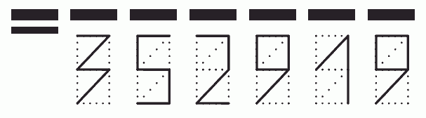 Пример заполнения индекса 352919