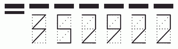 Пример заполнения индекса 352922