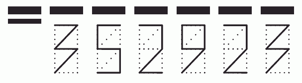 Пример заполнения индекса 352923