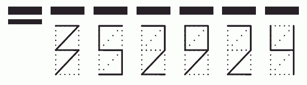 Пример заполнения индекса 352924