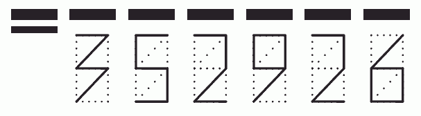 Пример заполнения индекса 352926