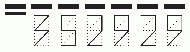 Пример заполнения индекса 352929