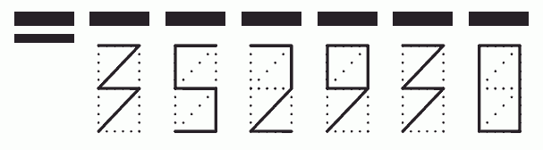 Пример заполнения индекса 352930