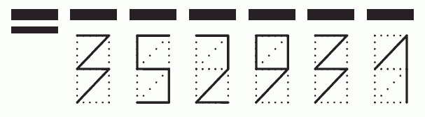 Пример заполнения индекса 352931