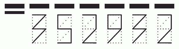 Пример заполнения индекса 352932