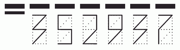 Пример заполнения индекса 352937