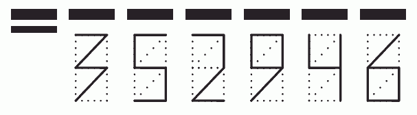 Пример заполнения индекса 352946