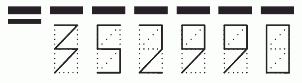 Пример заполнения индекса 352990