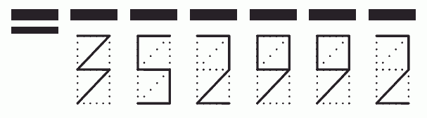 Пример заполнения индекса 352992