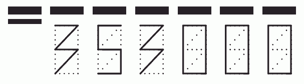 Пример заполнения индекса 353000