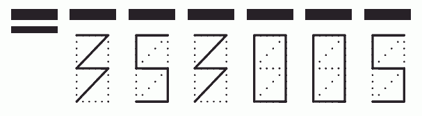 Пример заполнения индекса 353005