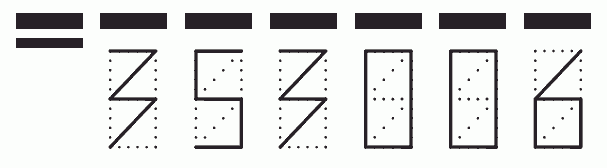 Пример заполнения индекса 353006