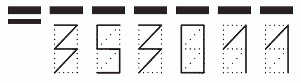 Пример заполнения индекса 353011