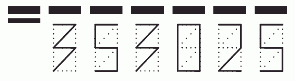 Пример заполнения индекса 353025