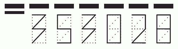 Пример заполнения индекса 353028