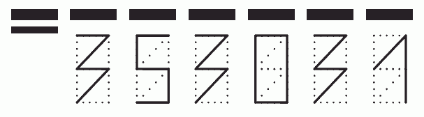 Пример заполнения индекса 353031