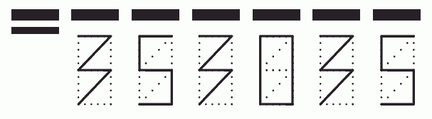 Пример заполнения индекса 353035