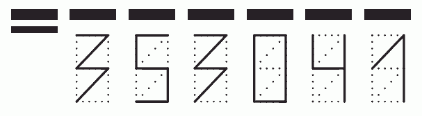 Пример заполнения индекса 353041