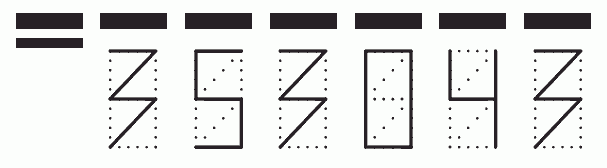 Пример заполнения индекса 353043