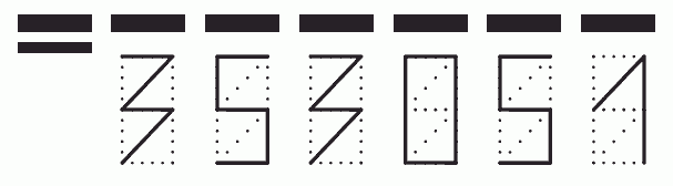 Пример заполнения индекса 353051