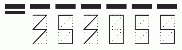 Пример заполнения индекса 353055