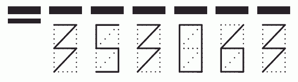 Пример заполнения индекса 353063