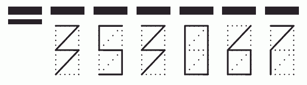 Пример заполнения индекса 353067