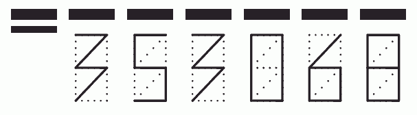 Пример заполнения индекса 353068