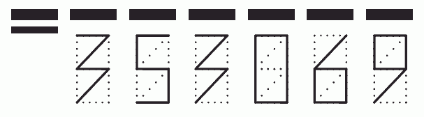 Пример заполнения индекса 353069