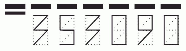 Пример заполнения индекса 353090