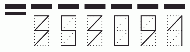 Пример заполнения индекса 353091