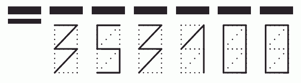 Пример заполнения индекса 353100