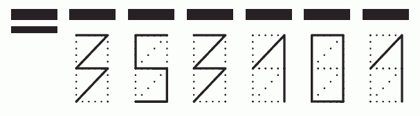 Пример заполнения индекса 353101