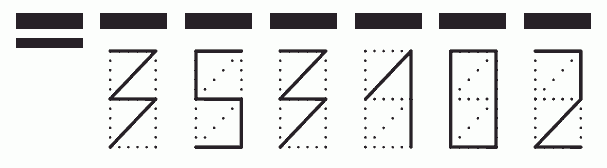 Пример заполнения индекса 353102