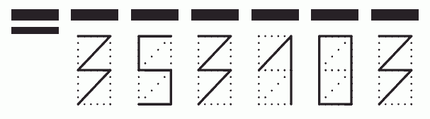 Пример заполнения индекса 353103