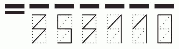 Пример заполнения индекса 353110